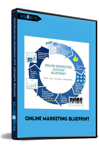 Online-Marketing-Blueprint