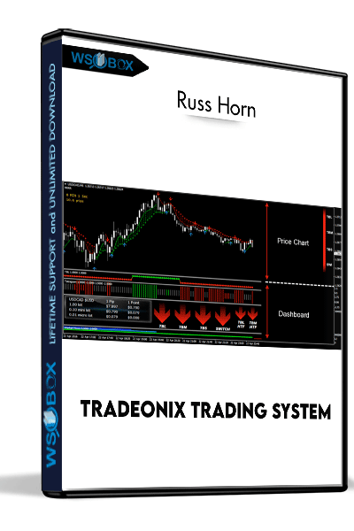 Tradeonix-Trading-System-–-Russ-Horn