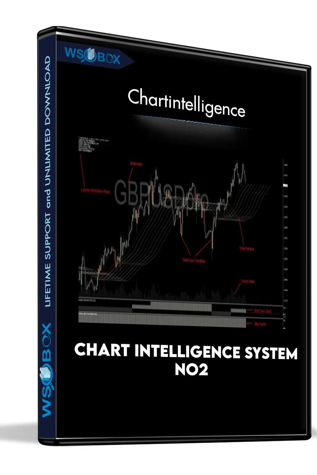 chart-intelligence-system-no2-chartintelligence