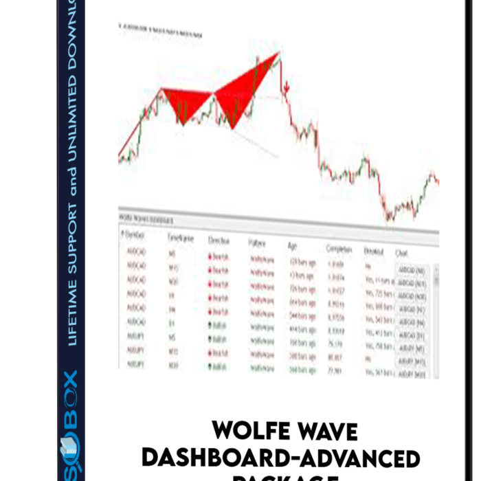 wolfe-wave-dashboard-advanced-package