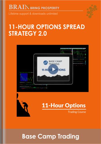 11-Hour Options Spread Strategy 2.0 - Base Camp Trading