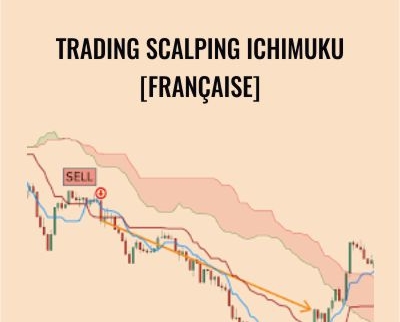 Trading Scalping Ichimuku [Française] – Serge Desmoulins