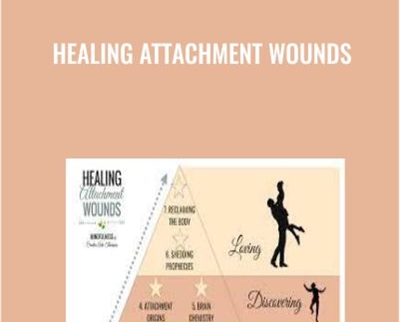 Healing Attachment Wounds