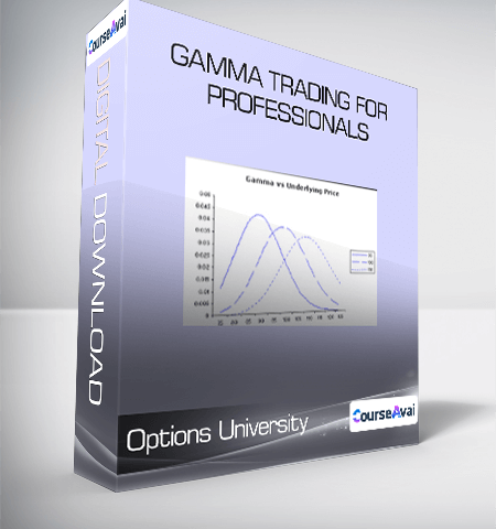 Options University – Gamma Trading For Professionals