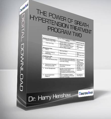 Dr. Harry Henshaw – The Power Of Sreath ~ Hypertension Treatment Program Two