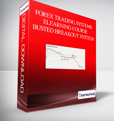 Forex Trading Systems Elearning Course – Busted Breakout System